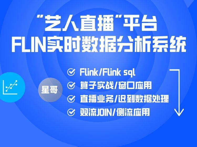 艺人直播-Flink实时数仓